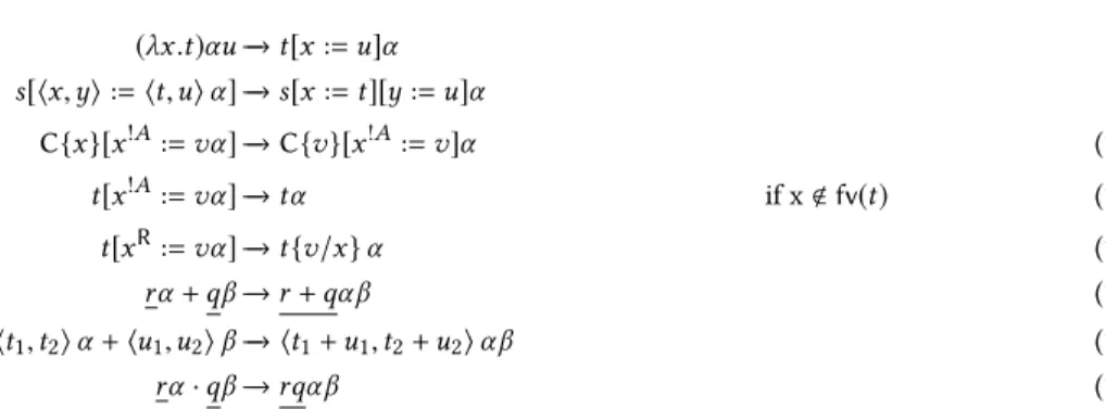 Table 2. The reduction and the structural equivalence relations, where we suppose the usual convention that no free variable in one term can be captured in the other term of a relation.