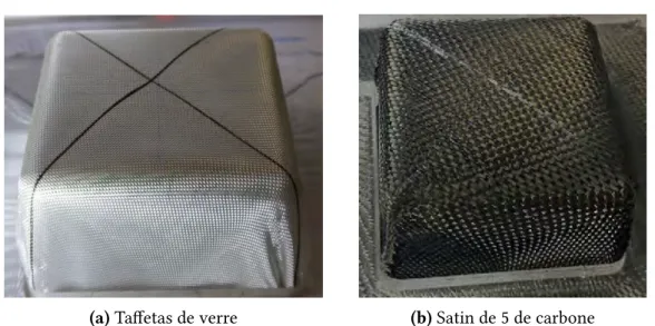 Figure 3.11 – Emboutissage de la boîte carrée d’une seule couche orientée à ± 45°