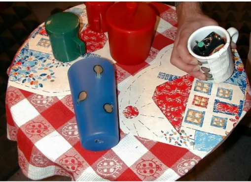 Figure 1.10: From [49], the Java Mug (top right), is an illustration of the opportunity for musicians to build instruments that fit their internal models