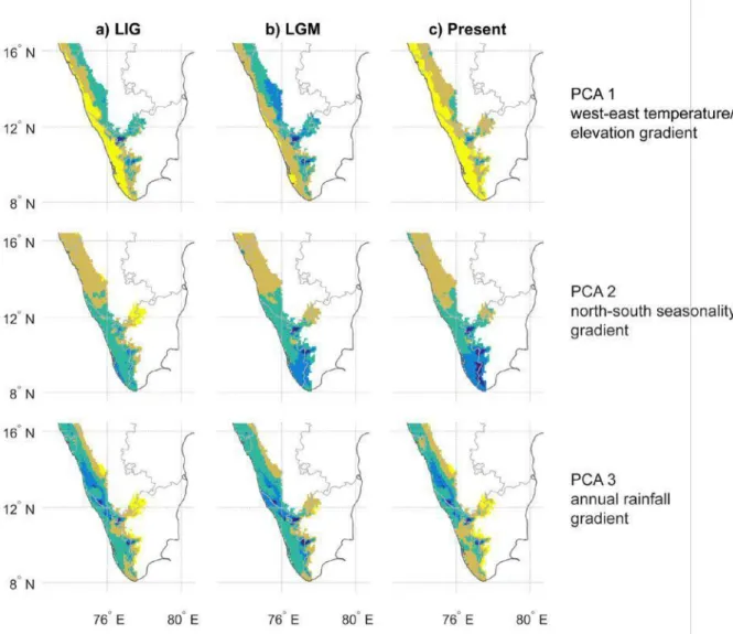 Figure 4 Main climatic gradients in the Western Ghats biodiversity hotspot, South India, as depicted by the  first three PCA axes based on 20 climatic variables