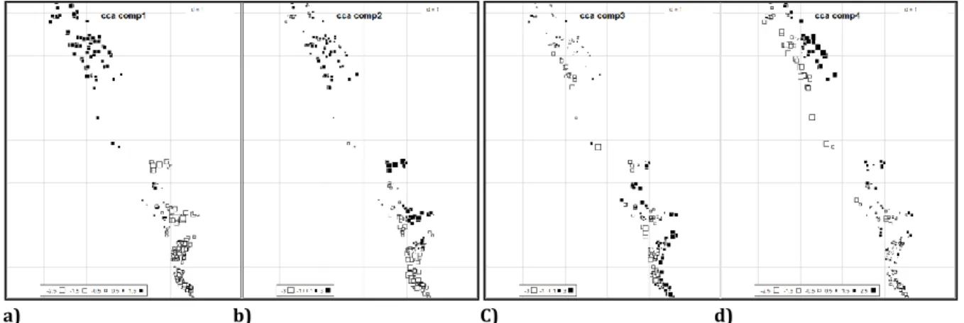 Figure 8 CCA scores plotted on a map of the Western Ghats showing the location of plots with positive  (black) and negative (white) scores along a) CCA Axis 1 and b) CCA Axis 2