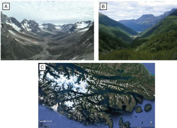 Figure 1.5. Morphologie des vallées glaciaires et fluviales. Un exemple de vallée glaciaire en forme de « U » (sud Groenland)  est montré en (A), et une vallée fluviale en forme de « V » (vallée de Rees, Nouvelle-Zélande) en (B)