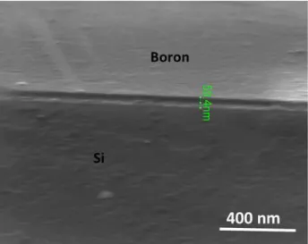 Figure  2.  8  SEM  image  of  the  cross-section  of  boron  film  used  to  calibrate  the  ablation  rate  on  Si  substrate
