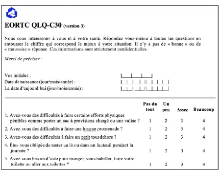 Figure 3. Dimension fonctionnement physique relative au questionnaire QLQ-C30. 