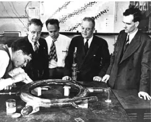 Figure 1.4: From left to right: Langmuir, Elder, Gurewitsch, Charlton and Pollock made the first observation of the SR light around the vacuum chamber of a 1947 general electric synchrotron