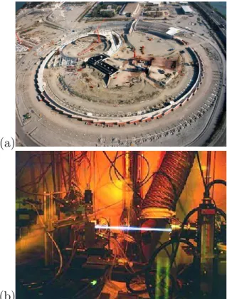 Figure 1.6: The European Synchrotron, Grenoble, France. From construction work (a) in 1986 to the first light (b) in 1995: 10 years of hard work (Source: ESRF)