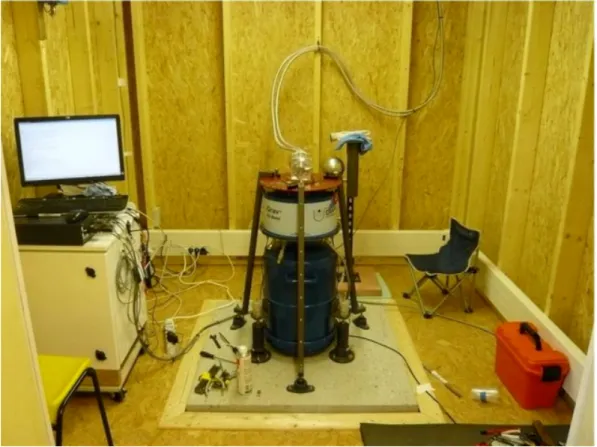 Figure 2.5: GWR iGrav-002 operating at the Larzac observatory, France, since 2011 (Le Moigne, 2019; RESIF).