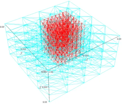 Figure 4. A regular triangulation T h of Q T := Ω × (0, T ): 2 568 elements; 580 vertices.