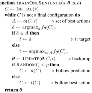 Figure 5: Online training for a single annotated sentence s, using an oracle function o.