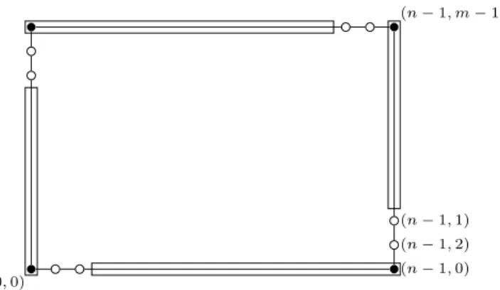 Figure 2: General sketch, packing on the perimeter.