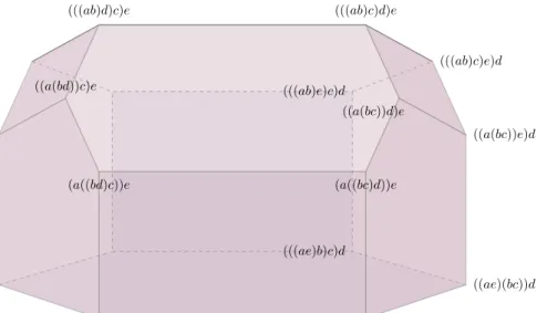 Fig. 1 The hemiassociahedron