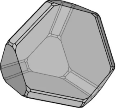 Fig. 3 The 3-dimensional permutohedron-based associahedron