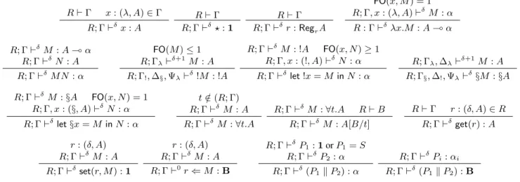 Figure 13. Church encodings Theorem 2 (Polynomial completeness).