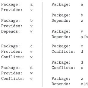 Figure 2: A distribution involving virtual packages (to the left) and its expansion (to the right)