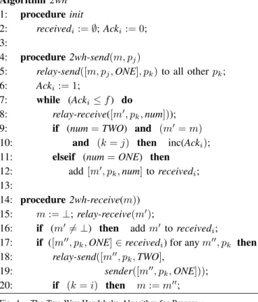 Fig. 3. The Relaying Algorithm for Process p i .