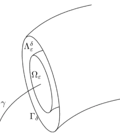 Figure 1 – A sketch of the inductor geometry