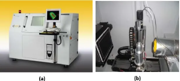 Figure 37: (a) Dispositif de tomographie du laboratoire (Phoenix X-ray), (b) détails du  système : une platine de rotation, une source et un détecteur 