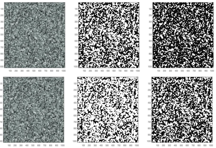 Figure 1. Gaussian random field and its perturbed counter-part as in Definitions 2.1 and 2.2 with covariance r(s) = σ g 2 e −κ 2 ksk 2 , for σ g = 2, κ = 100/2 10 in a domain of size 2 10 × 2 10 pixels, with  = 1 and X ∼ t(ν = 5)
