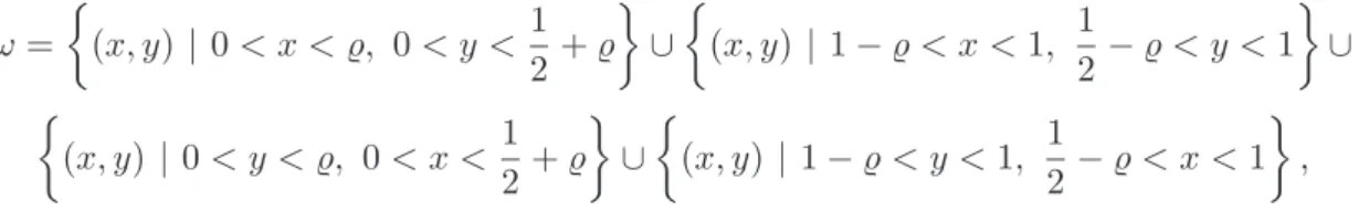 Figure 1: Domains Ω and ω described in Remark 3.2