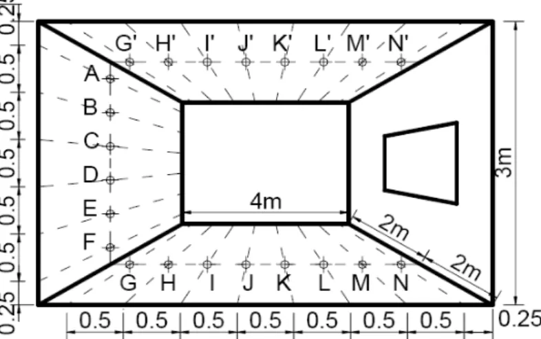 FIGURE II.1. LOCAL TEST POUR LE CAS DE REFERENCE (II.10) DE MAAMARI 