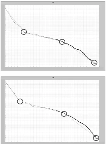 Fig. 7. Images most similar to the request image 