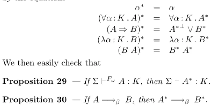 Figure 6: Encoding of terms