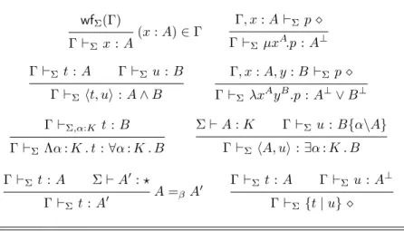 Figure 4: Typing rules for terms and programs