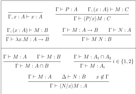 Figure 4: Redution rules for λ x