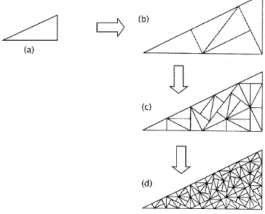 Figure 4: Substitution of the pinwheel tiling.