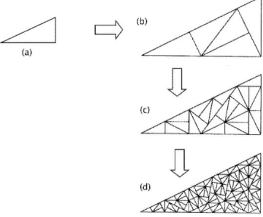 Figure 2: Substitution of the pinwheel tiling.