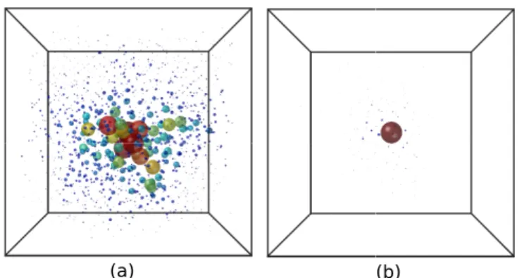 FIG. 4. Snapshots of TLS with low tunnel splitting E for T f = 0.092 and m e = 30000. (a) P R ≈ 126 with E = 8.9 × 10 − 5 