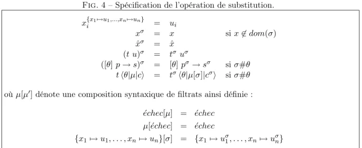 Fig. 4 – Spécification de l’opération de substitution.
