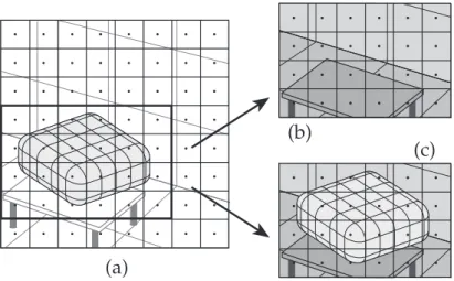Fig. 1.18 - Utilisation de l’h´emicube pour d´eterminer les changements de facteurs de forme (sch´ema issu de [SP94]) : (a) projection des objets statiques, puis du volume englobant de l’objet dynamique sur l’h´emicube ; (b) stockage dans un deuxi`eme ( ( 