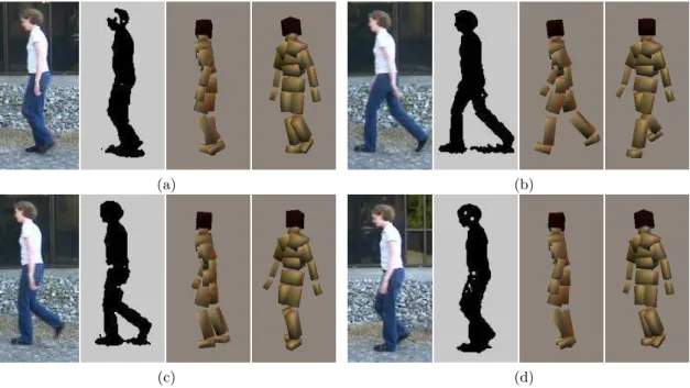 Figure 3.10: 3D poses reconstructed from some real test images using a single image for each reconstruction