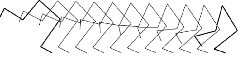Fig. 3.2 { Le keyframing: une interpolation temporelle entre des positions clefs