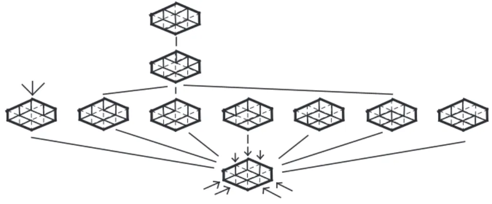 Figure 9. Beginning of quasi-tiling lattice on triangular lattice