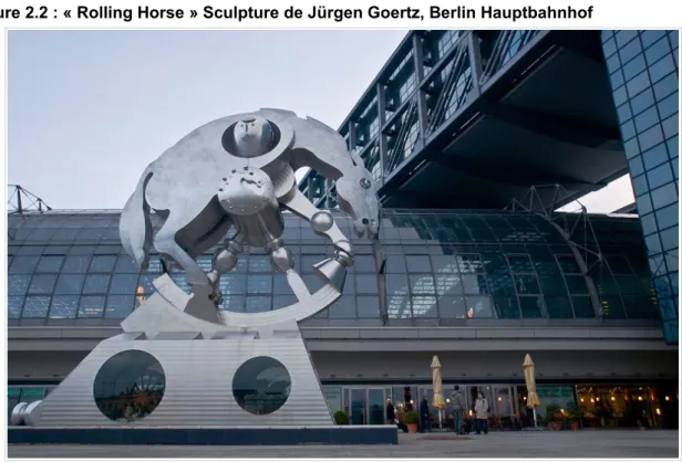 Figure 2.2 : « Rolling Horse » Sculpture de Jürgen Goertz, Berlin Hauptbahnhof  