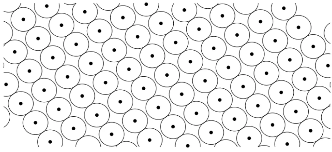 Figure 4.1: A lattice sphere packing in R 2 .