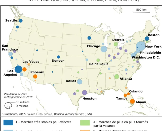 Figure 6 - Les 75 premières aires métropolitaines des États-Unis en fonction de leur profil  d’évolution de la vacance résidentielle