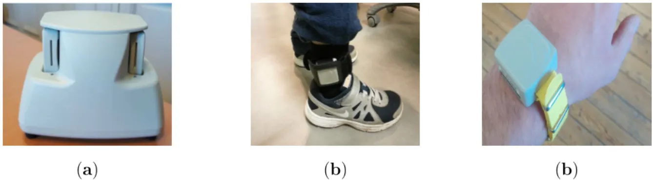 Figure 12: ActiMyo connected to the docking station (a), worn at the ankle (b) and the wrist (c).