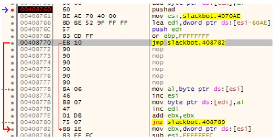 Figure 2.1: Bootstrap codes of Slackbot
