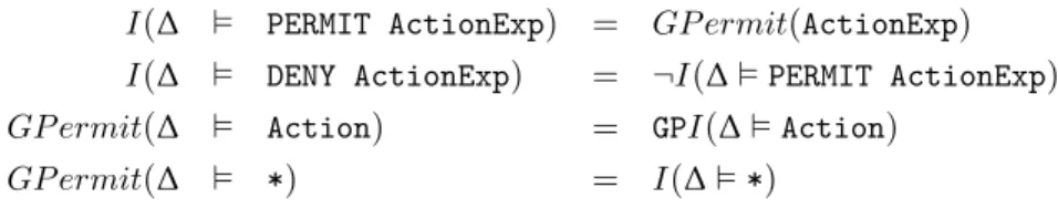 Table 6 – AAL extended authorizations semantics over FOTL