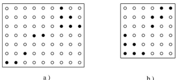 Figure 2: a) A discrete set Q-convex around (1, 0) and (0, 1). b) A discrete set simply convex along (1, 0) and (0, 1), but not Q-convex.
