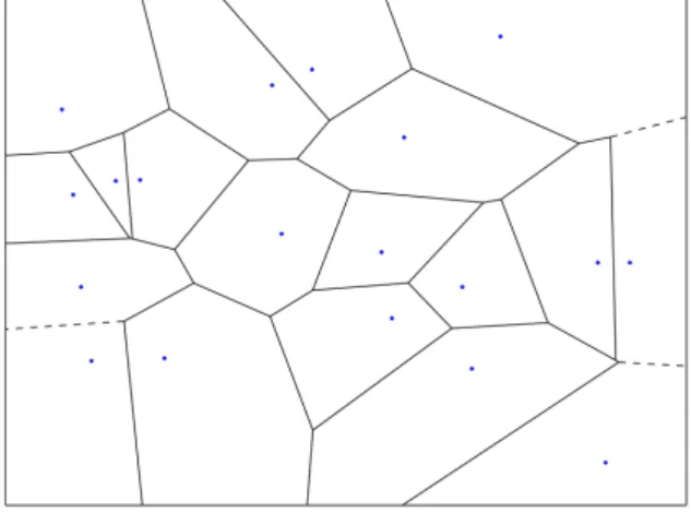 Figure 2.1: Voronoi diagram in Euclidean space for a given set of seeds (blue dots).