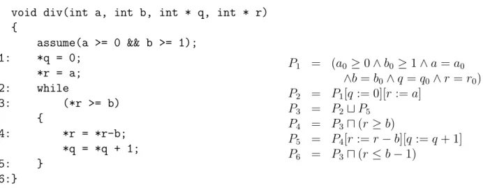 Figure 4.3: System of abstract fixpoint equations associated to the Euclidean division example using LRA.