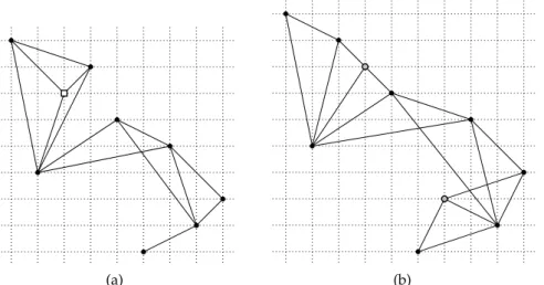 Figure 2.3: (a) A non-aligned drawing of a graph. (b) Modifying the graph: deleting the square-shaped vertex and adding two vertices (in gray); the general aspect of the drawing does not change much.
