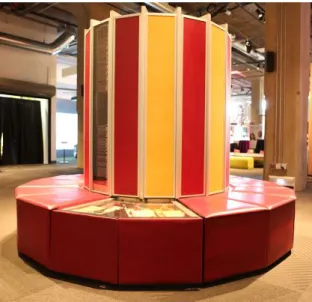 Figure 1: Supercomputer Cray-1 (photo credits from https://www.cray.com ) evolution of supercomputers