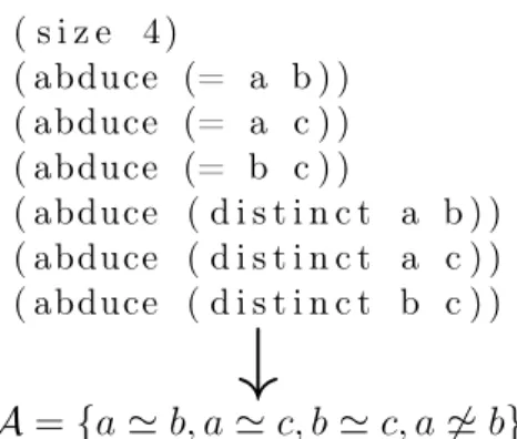 Figure 7.3: A simple abducible file.