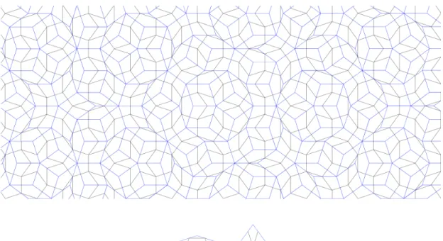 Figure 1.7: Local derivability of Penrose P 1 from Penrose P 3. Drawing the lines on rhombuses as depicted in the bottom, one can construct a Penrose P 1 tilings from a Penrose P 3 tilings locally.