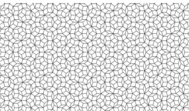 Figure 1.14: A patch of a Penrose tiling.